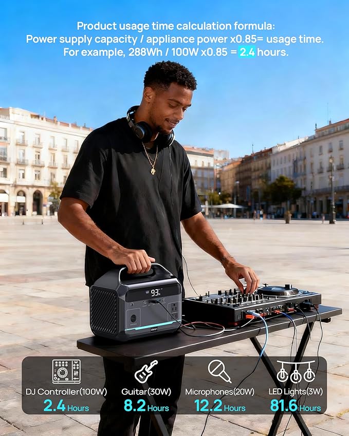 Portable Power Station, 288Wh (90,000mAh) LiFePO4 Battery, 350W (600W Peak) Power Bank with AC Outlet, 8.2LB Fast Charing Mini Solar Generator for Outdoor Camping and Emergency (Solar Optional)