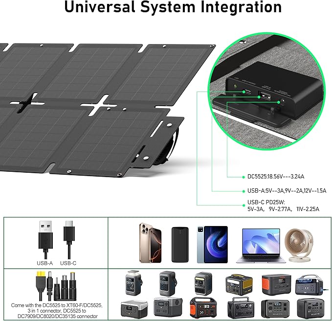Portable Solar Panel 100W, Monocrystalline 24.8% High Efficiency Foldable Solar Panel, Solar Charger Kit IP65 Waterproof for Camping RV Backpacking Outdoor Use