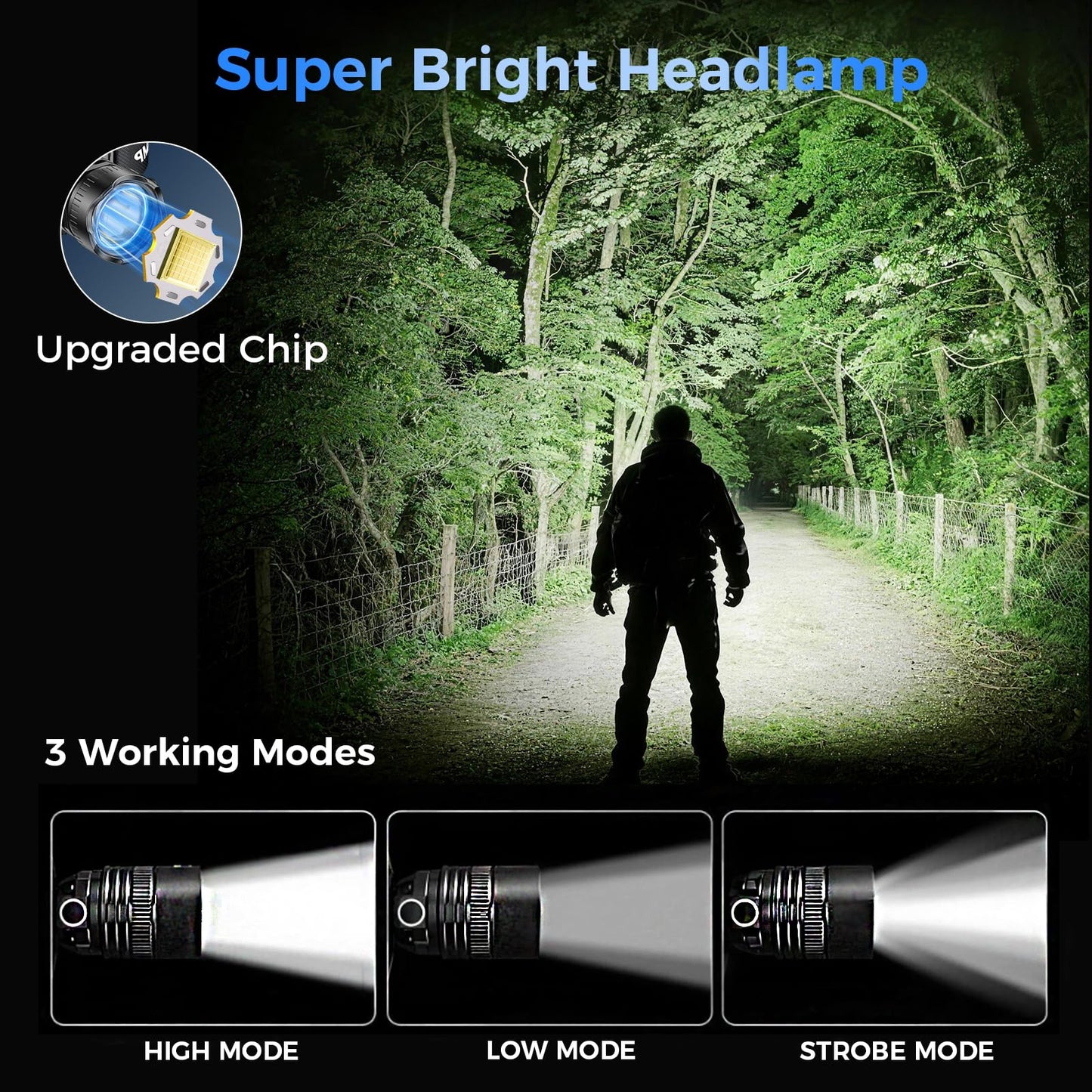 Curtsod Rechargeable LED Headlamp 2-Pack - 99000 Lumens Super Bright with Motion Sensor & 90°