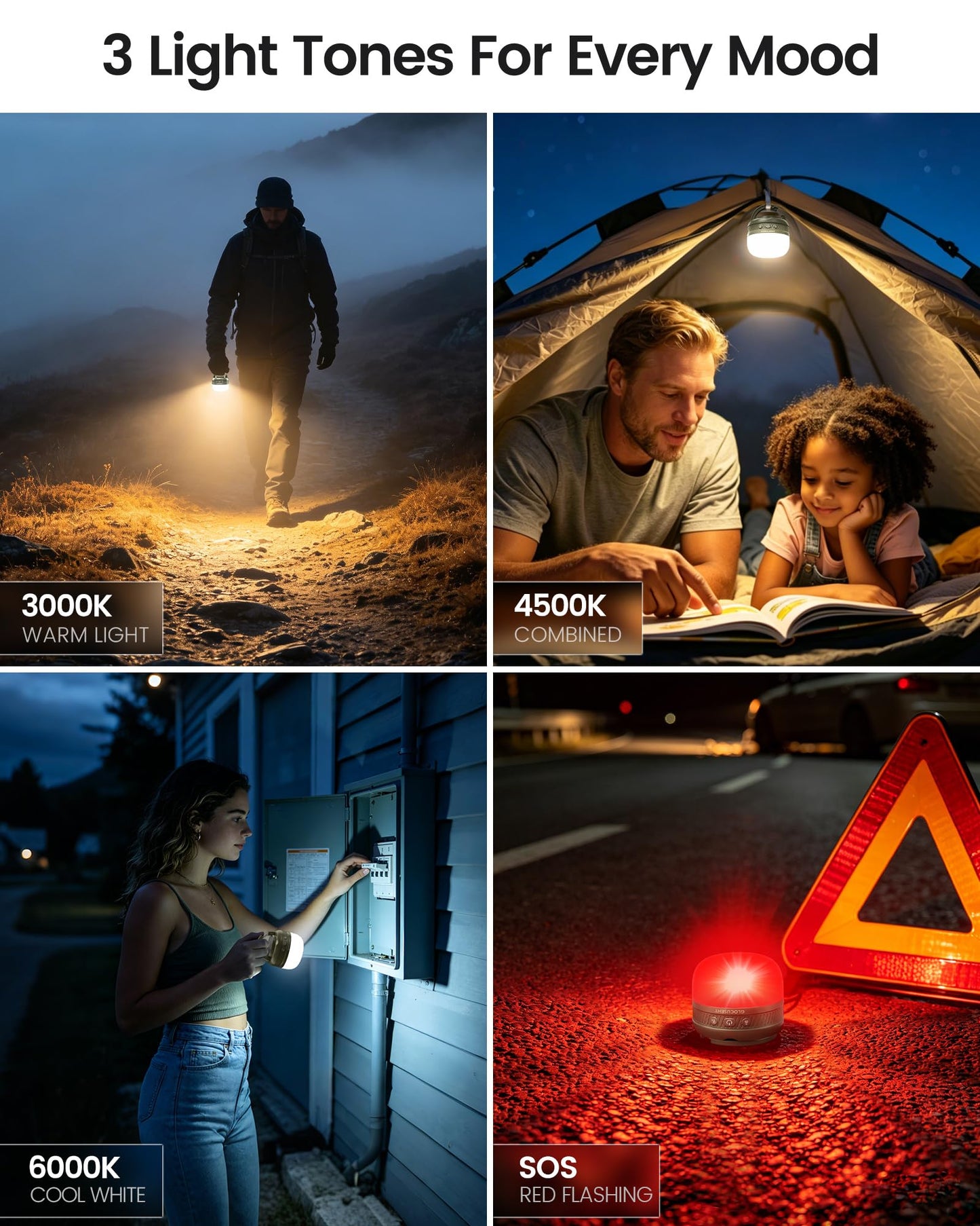 Glocusent 400H Camping Lantern, 5000mAh Rechargeable Lantern, Solar Pocket