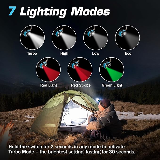 EverBrite Rechargeable LED Headlamp, Only 1.59 OZ Ultra-Light with Hat Clip, IP67 Waterproof, White/Red/Green Light, 7 Modes for Camping, Running and Backpacking-Blue