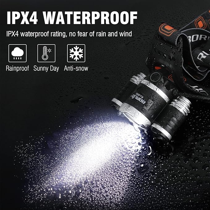 BORUIT RJ-3000 Rechargeabe LED Headlamp Super Bright with Black Light, 3 Modes Super Bright USB Head Lamp IPX4 Waterproof Headlight for Adults USB Outdoor Fishing Camping