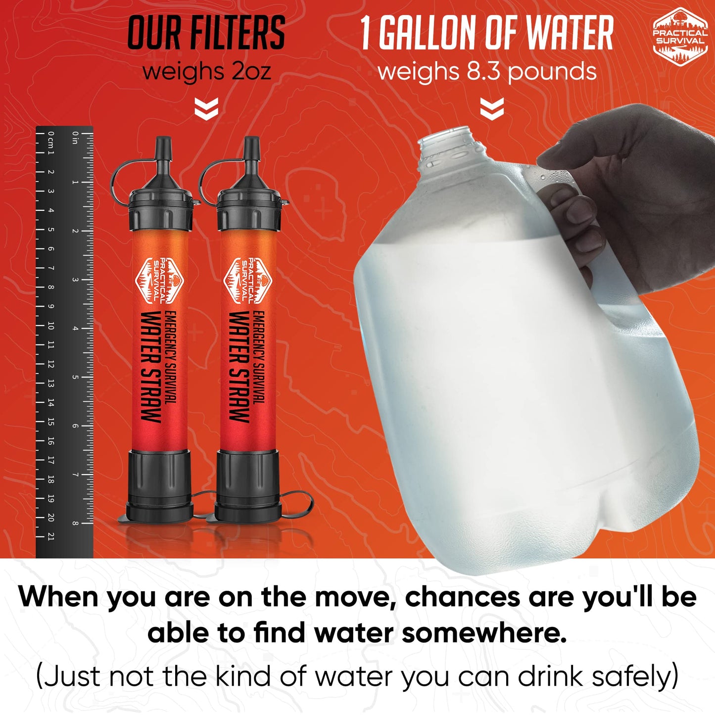 2 High-Capacity Emergency Water Straws – Lightweight, Reusable, 1800-Gallon Filters for Camping