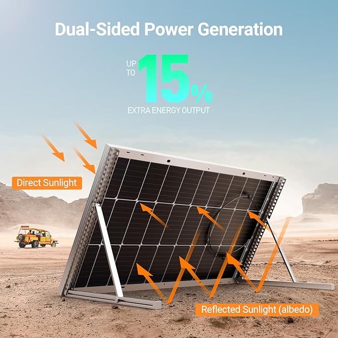 HQST Bifacial 200 Watt 12V Solar Panel, 9BB Monocrystalline Solar Panel High Efficiency Module PV Power for Battery Charging Boat, Caravan and Other Off Grid Applications,2 Pack