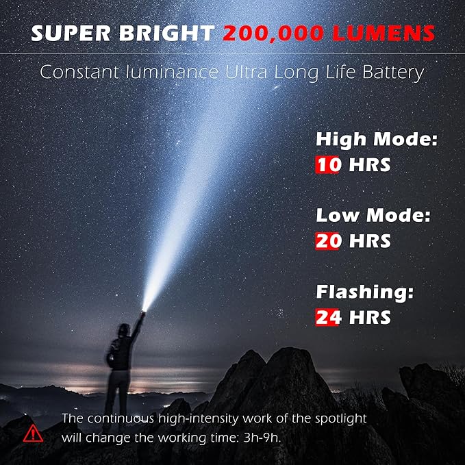 FORTO Rechargeable Spotlight Flashlight, 200000 Lumens Handheld Spotlight with Foldable Stand, 6 Modes IPX7 Waterproof LED Spot Lights for Boating Hunting Hiking (Green)