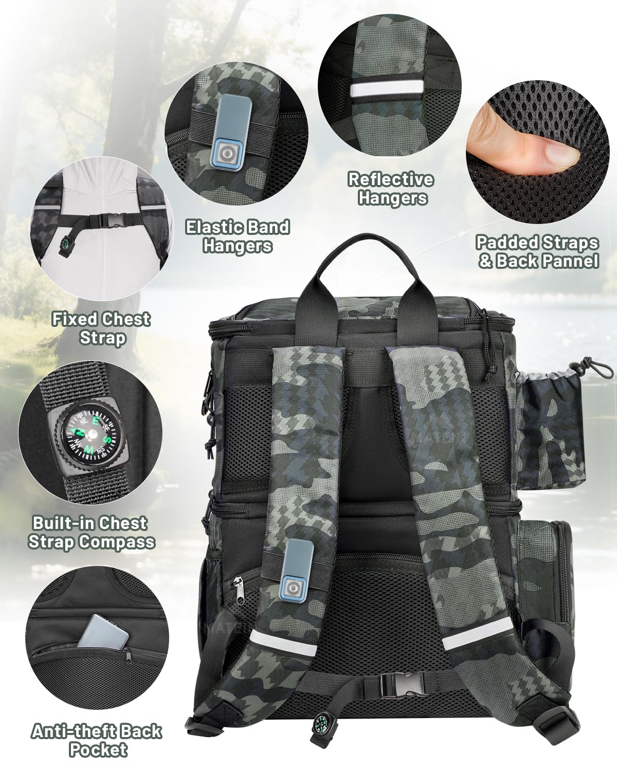 MATEIN Cooler Fishing Backpack with 4 Tackle Boxes, Fishing Bag Rod Holders
