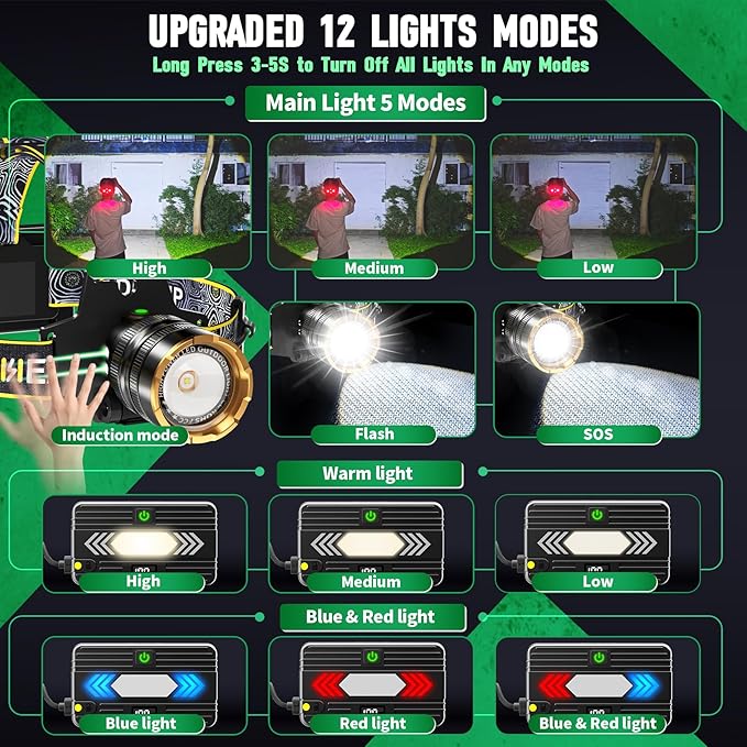 Bud K Headlamp 1000 Lumens Rechargeable LED Head Lamp with Sensor, Super Bright Headlight Outdoor, 12 Lighting Modes, IPX7 Waterproof and Zoomable, Headlamps for Adults Camping Hiking Running
