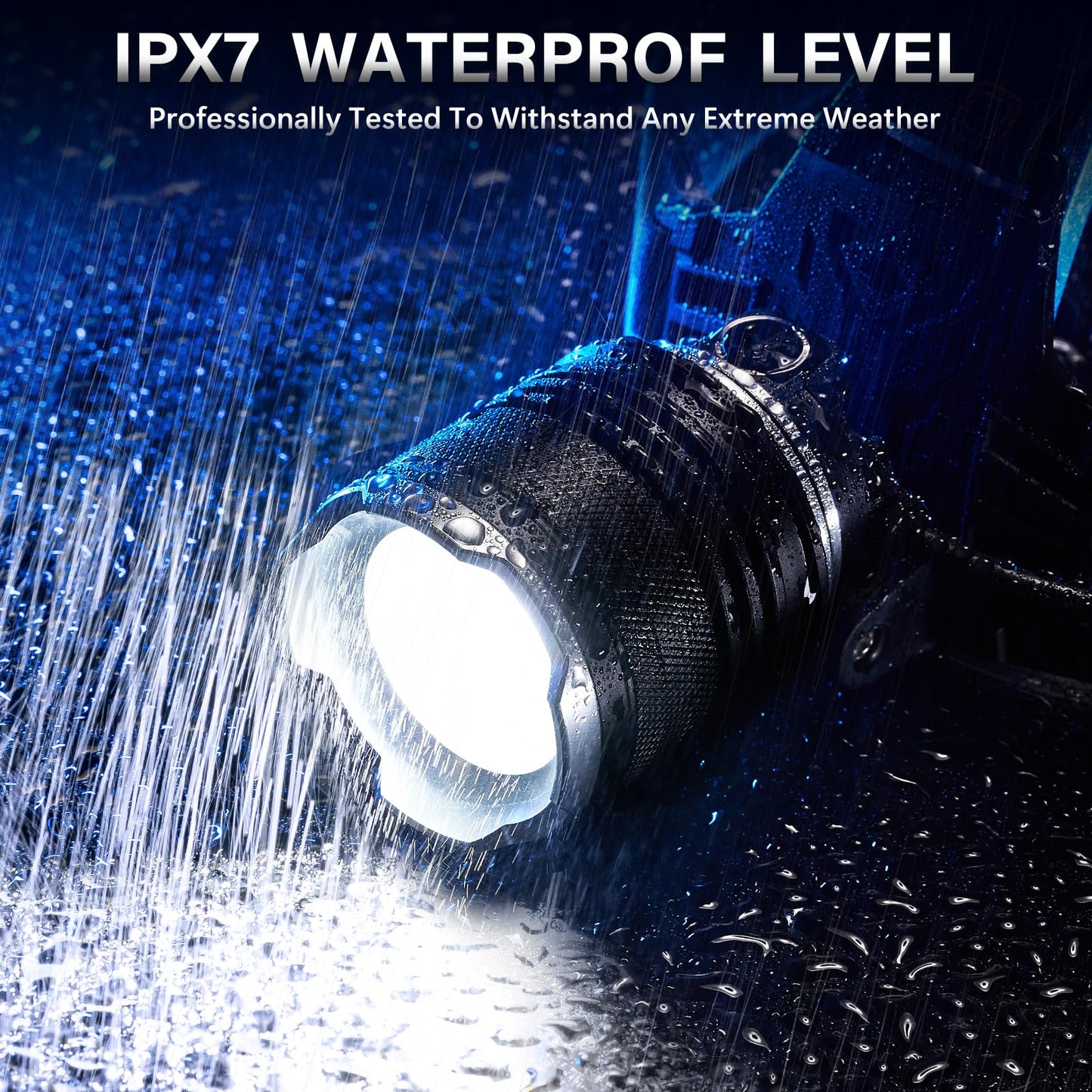 AKNEAR LED Rechargeable Super Bright Headlamp, 99000 High Lumens Head lamp