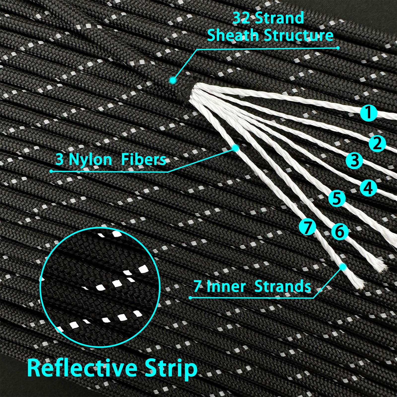 VVAAGG Reflective Paracord, 550 Parachute Cord, 4MM 7 Strand Nylon Rope