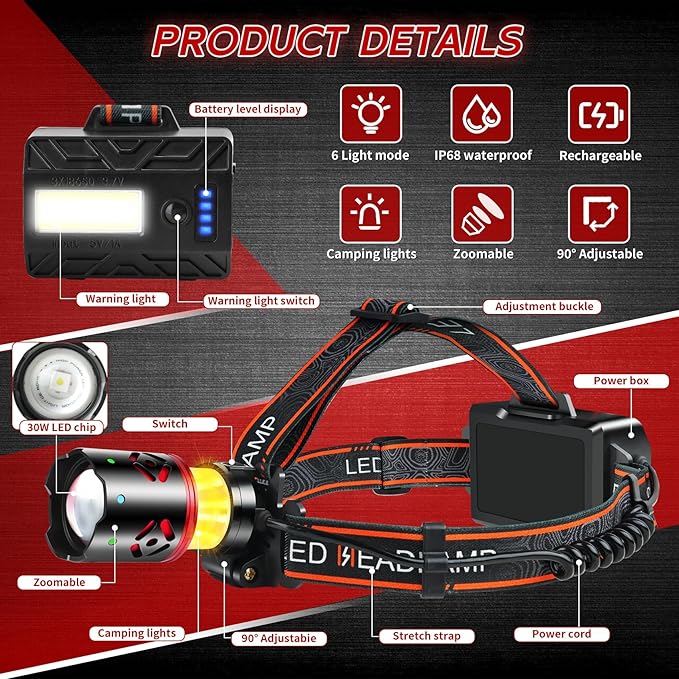 Rechargeable Headlamp 2 Pack, 3500LM Super Bright LED Headlight with 90° Adjustable Beam, IPX4 Waterproof, 4 Modes Zoomable Head Lamp for Camping, Hiking, Hunting, Running, Cycling, Emergency