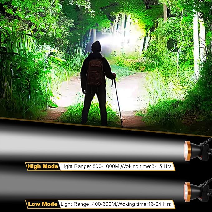 Kitness Ultra-Bright LED Headlamp,High Power Rechargeable Waterproof Headlight with 2 Light Modes for Outdoor Activities,Perfect for Camping, Hiking, Running, Emergencies (Gold Style-Yellow Light)