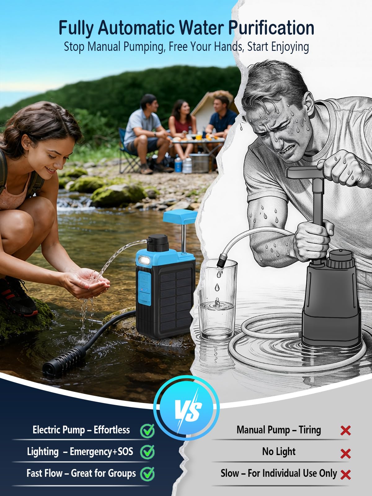 BKLES 3-in-1 Water Filter System for Survival Gear & Emergency Preparedness