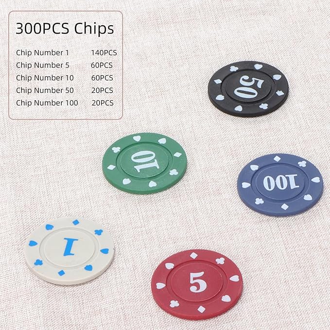 Denomination Plastic Poker Chips Set with 2 Decks,Bulk Playing Cards Chips Texas Hold?™em Blackjack 300 pcs Numbers Casino Black Jack Lightweight Poker Chip for Travel,Gambling Card Games