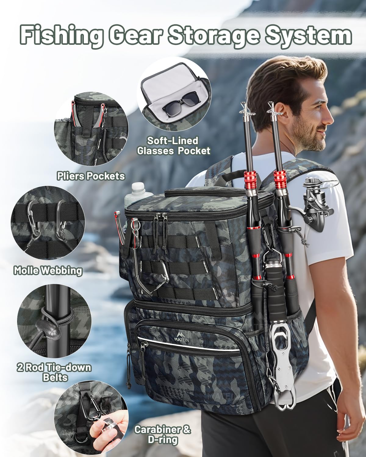 MATEIN Cooler Fishing Backpack with 4 Tackle Boxes, Fishing Bag Rod Holders
