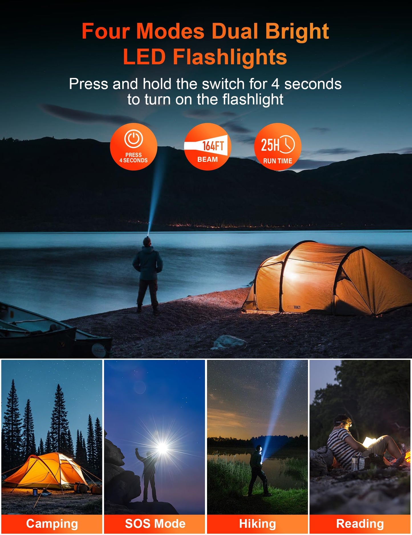 SOXONO Solar Power Bank 40000mAh PD20W Fast Charging Portable Solar Charger