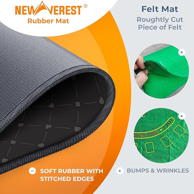 Newverest Blackjack Mat 70" x 35", Blackjack Table Top for Home Game Nights with Friends | Black Jack Casino Table Topper, Poker Mat Layout in Zipper Storage Bag with 8 Coasters in Gift-Ready Box