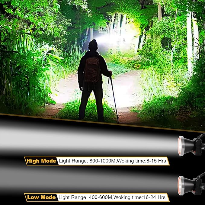 Kitness Ultra-Bright LED Headlamp,High Power Rechargeable Waterproof Headlight with 2 Light Modes for Outdoor Activities,Perfect for Camping, Hiking, Running, Emergencies (Silver Style-Yellow Light)
