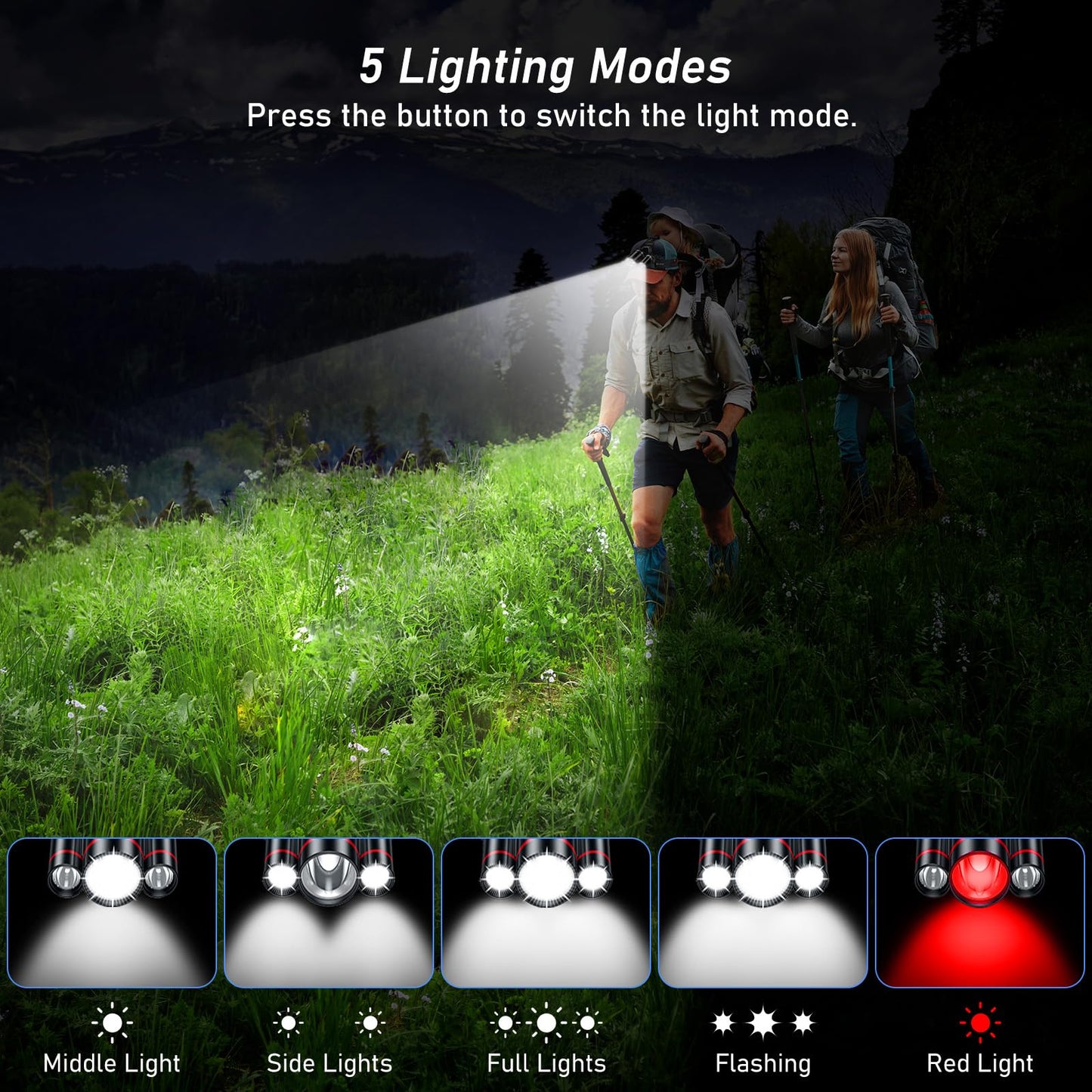 Blukar LED Headlamp Rechargeable,Ultra Bright Headlight with 3 Lights