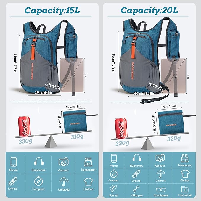 20L Small Hiking Backpack for Men Women Foldable Packable Back Pack Ultralight Hiking Daypack for Travel Camping Outdoor, Turquoise