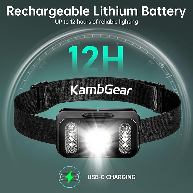 Headlamp Rechargeable with Red Light, LED Head Lamps High Lumens with Motion Sensor for Adults, Headlamp Super Bright Waterproof Head Lights Flashlight for Camping Trail Running Hiking Caving