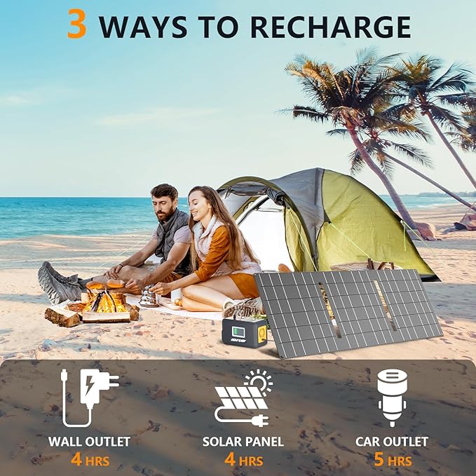 HOWEASY Portable Power Station, 88Wh Solar Generator, Lithium Battery Power with 110V AC 150W Peak Socket/DC/USB/LED Light for Outdoor Camping Trip Hunting Emergency