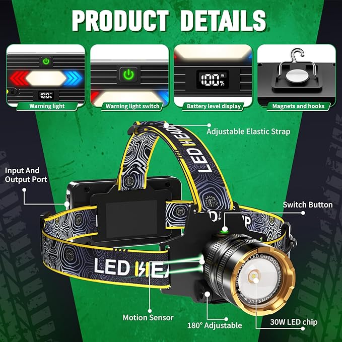 Bud K Headlamp 1000 Lumens Rechargeable LED Head Lamp with Sensor, Super Bright Headlight Outdoor, 12 Lighting Modes, IPX7 Waterproof and Zoomable, Headlamps for Adults Camping Hiking Running