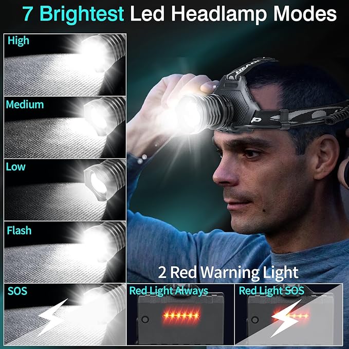 Rechargeable LED Headlamp 1080 Lumen, Super Bright Head Lamp Flashlight with 5 Lighting Modes, IPX6 Waterproof, Zoomable Headlight for Camping, Hiking, Fishing, Biking (2packï¼?(2pack headlamp)