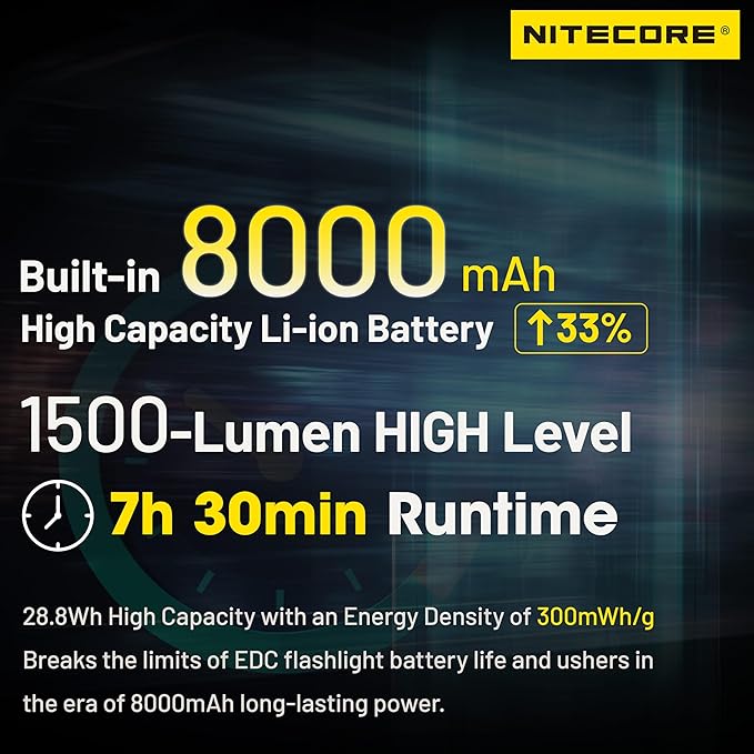 Nitecore EDC37 8000 Lumen Tactical EDC Flashlight with Retractable Keychain