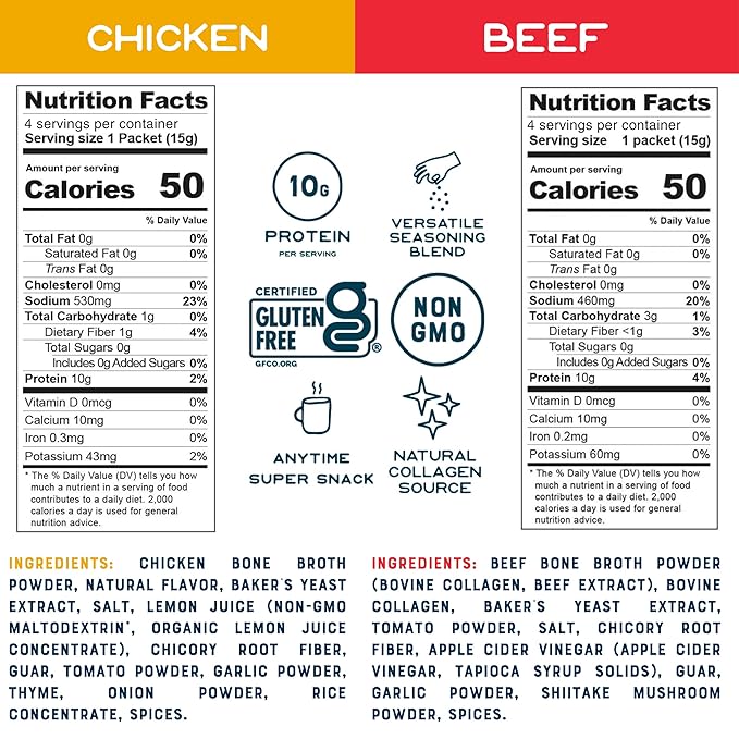 Bare Bones Bone Broth Instant Powdered Beverage Mix, Chicken & Beef, Variety Pack of 8, 4 Chicken & 4 Beef - 15g Sticks, 10g Protein, Keto & Paleo Friendly