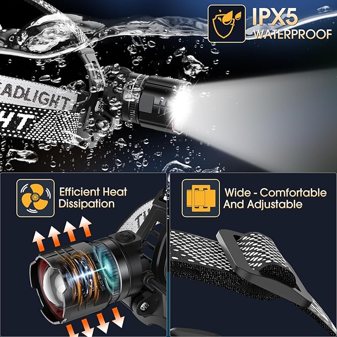 Super Bright LED Headlamp 4 Pack, High Lumen Rechargeable Head Lamp with Motion Sensor, 5 Modes, IPX5 Waterproof, 90° Adjustable, Zoomable Head Lights for Adults, Hard Hat, Outdoor, Camping