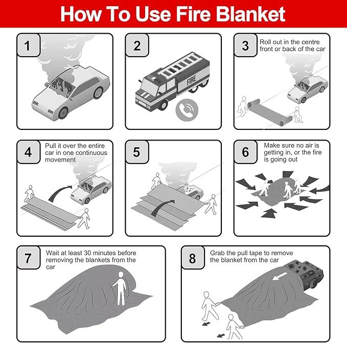 Car Fire Blanket, Large Emergency Fire Extinguisher Blanket for Electric/Fuel Vehicle Accidents, Heat Resistant Fire Suppression Blankets 20FT * 24FT