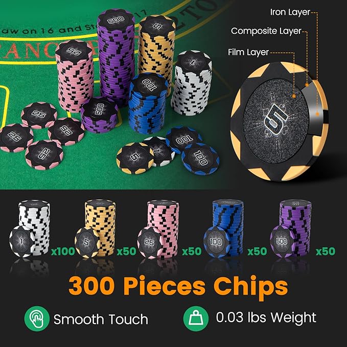 Goplus Poker Chip Set, 300 PCS 14 Gram Clay Poker Chips w/Case, Automatic Card Shuffler, 2 Decks Cards, 5 Dices, Card Shoe, 3 Dealer Buttons, Poker Felt, Texas Holdem, Blackjack, Casino (300 PCS)