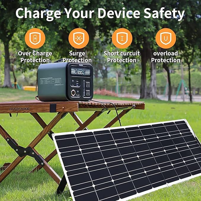 1600 Watt Solar Panel Kit, with 40A Charge Controller 4pcs 400 Watt Flexible Monocrystalline Solar Panel for 12-48V Battery Charging Car Battery Camper RV Yacht Boat
