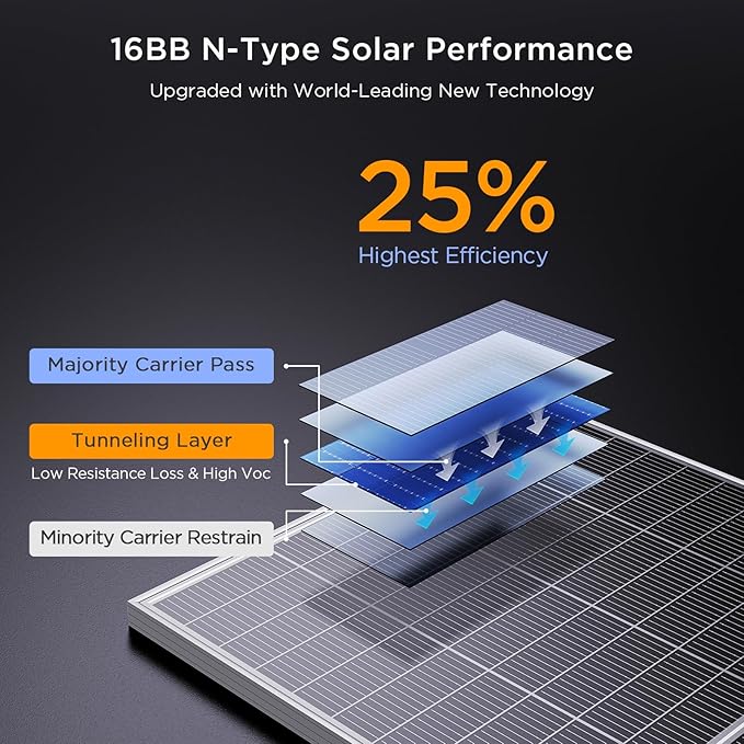 N-Type 16BB Bifacial Solar Panel 200 Watt,12V 200W Monocrystalline Solar Panel, 25% High Efficiency PV Module, for Van RV Trailer Marine Rooftop Home Power Station Off Grid (1 Pack Silver)