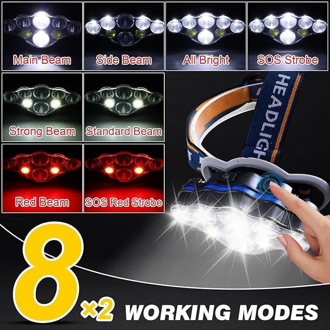 Rechargeable Headlamp,18000 Lumen Bright 8 Led Head Lamp, 16 Modes Adjustable Motion Sensor Headlight with Red Light, Waterproof Head Flashlight for Outdoor Hiking Camping Blue