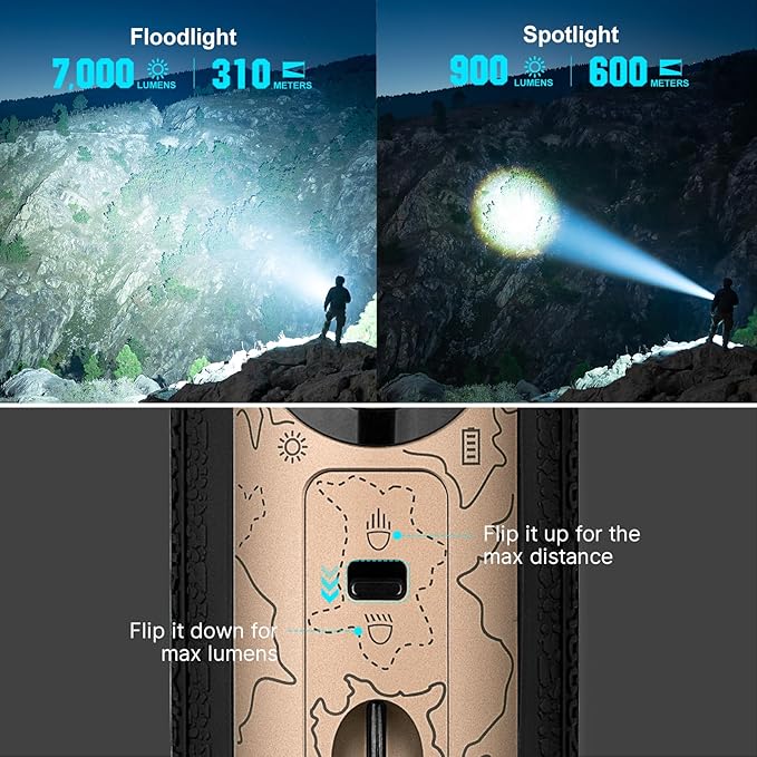 OLIGHT Marauder Mini 7,000 Lumens Bright Flashlight with 600 Meters Beam Distance, Powerful RGB Lights, Magnetic Rechargeable for Outdoors Work, Hunting, and Searching(Desert Terrain)