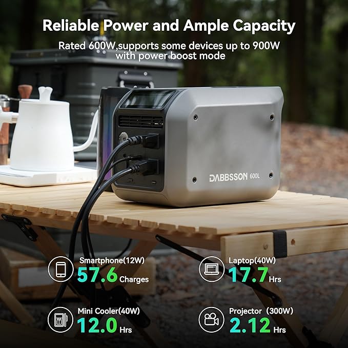 Dabbsson 600L Portable Power Station,768Wh 600W Solar Generator,Up to 900W AC Output,1.5X Extended Runtime,Recharge 100% in 1.6 Hrs,Semi-Solid LiFePO4,EPS,100W USB-C,for Camping RV Home