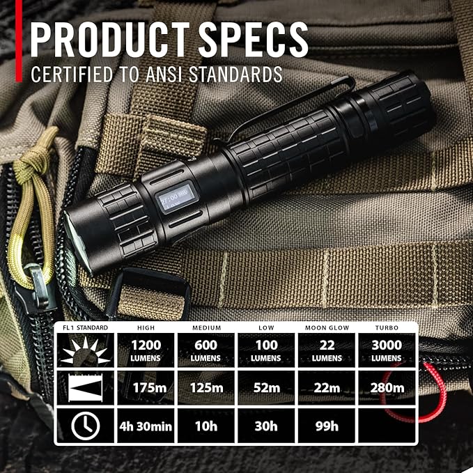Coast TX300R 3000 Lumen Rechargeable Long Range Tactical LED Flashlight with Strobe, Spot and Flood Beams - POWERiQ??Digital Display, Durable Aluminum Build