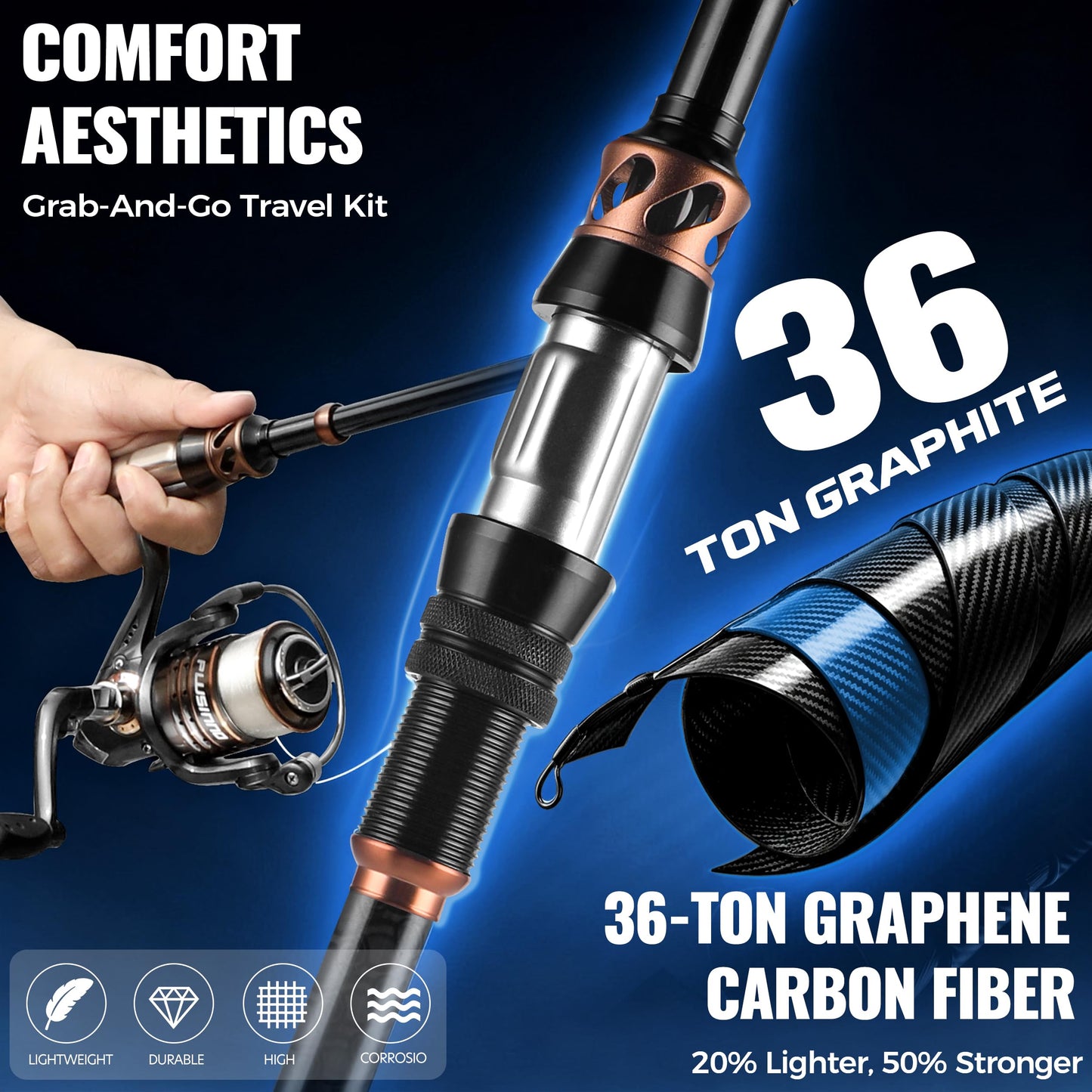 PLUSINNO Fishing Rod and Reel Combo with Telescopic Fishing Pole, Portable Travel Fishing Rods Kit