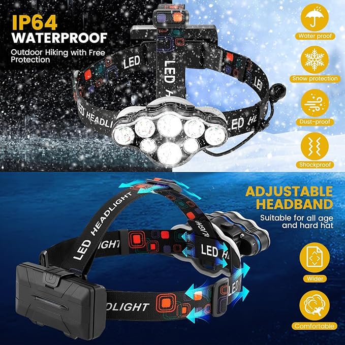 Rechargeable Headlamp,18000 Lumen Bright 8 Led Head Lamp, 16 Modes Adjustable Motion Sensor Headlight with Red Light, Waterproof Head Flashlight for Outdoor Hiking Camping