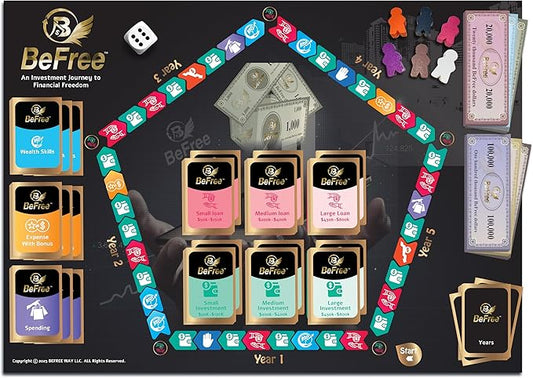 BeFree Strategy & Financial Literacy Board Game ??for Family & Teens with Fun Learning | Earn Money, Manage Cash Flow & Payday | Pay Deals, Invest in Real Estate & Stocks Assets (BeFree)