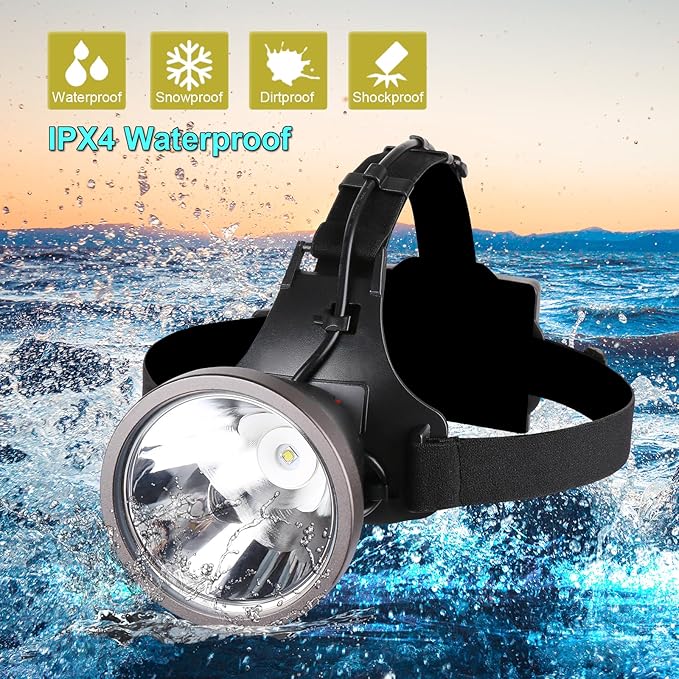 Super Bright Headlamp, Led Rechargeable Head Lamp with Battery Powered for Adult- Motion Sensor Headlamps Flashlight Waterproof Searchlight for Outdoor Hunting
