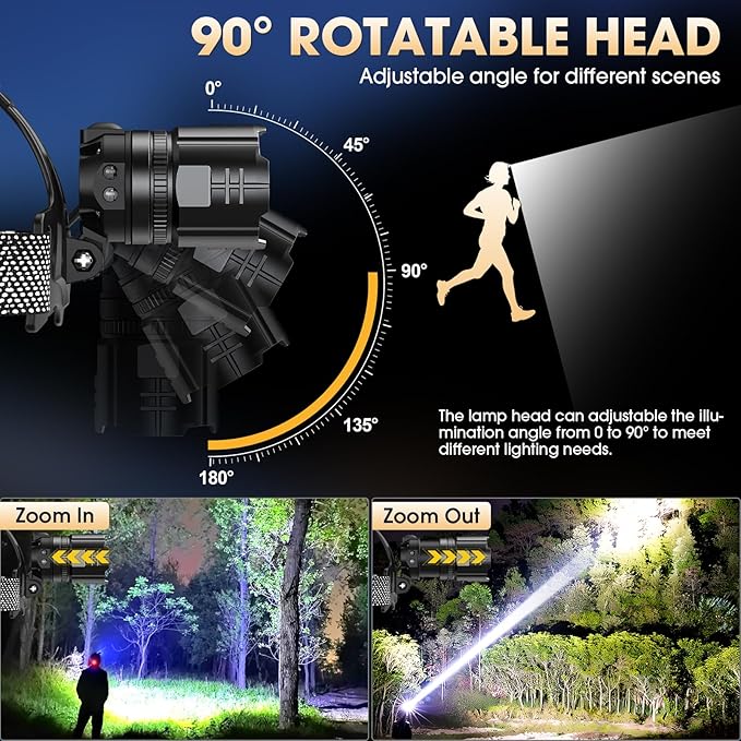 Super Bright LED Headlamp 4 Pack, High Lumen Rechargeable Head Lamp with Motion Sensor, 5 Modes, IPX5 Waterproof, 90° Adjustable, Zoomable Head Lights for Adults, Hard Hat, Outdoor, Camping