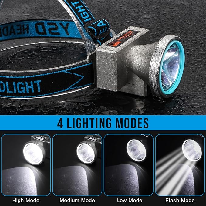 High Beightness LED Headlamp with Display Screen Rechargeable USB-C Waterproof Headlight with Runtime Indicator 4 Lighting Modes Light for Camping, Work, Hunting, Fishing (Mode 503 - White Light)