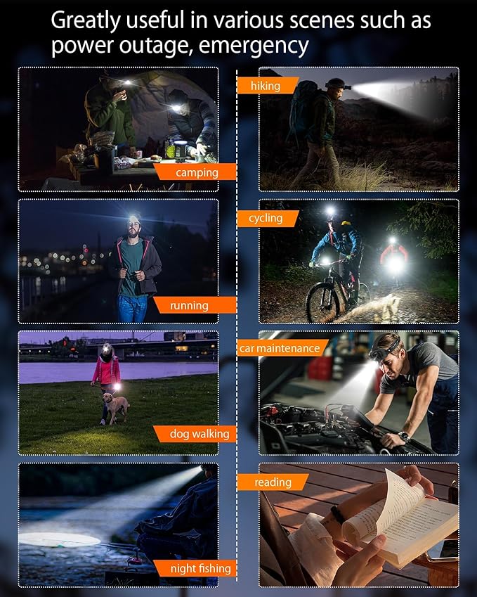 Camping Headlamp Zoomable Motion Sensor with Red Tail Light, 4000High Lumen Headlight with 3 Modes,IP65 Waterproof 90° Adjustable for Hiking Fishing Running Emergency Hard Hat Headlamp