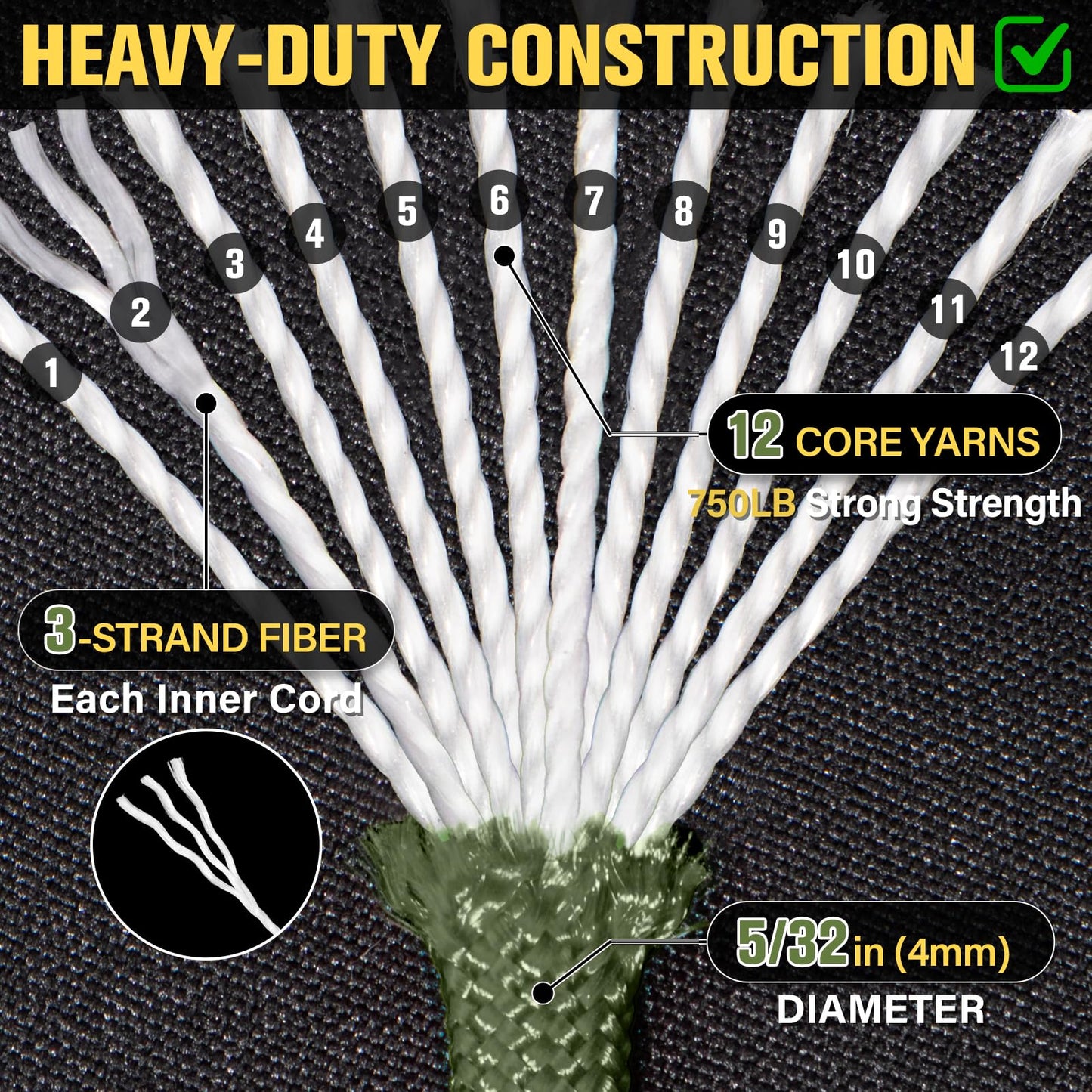 TRIBERION Paracord Rope 750 lb - 1000ft / 500ft / 200ft / 100ft 5/32" Parachute Cord 4MM 12-Strand