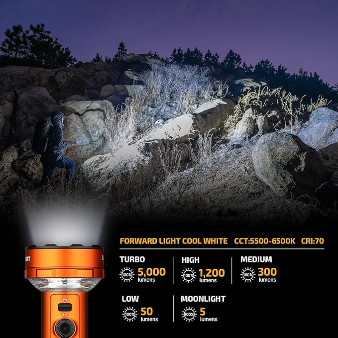 OLIGHT Prowess Rechargeable High Lumen Flashlights, 5,000lms Super Bright Flashlight with Holster, High-Efficiency USB-C Charging LED, Bidirectional Lighting