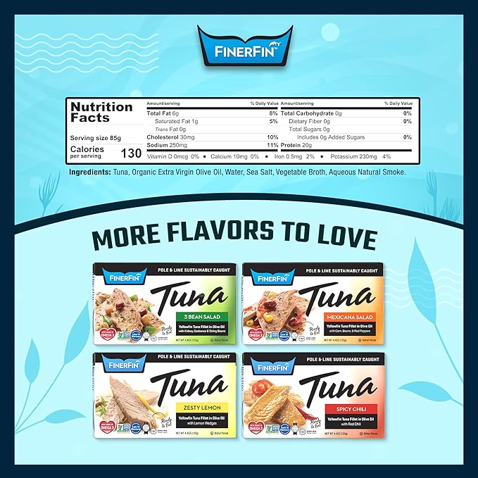 FinerFin Premium Smoked Yellowfin Tuna Fillets in Organic Extra Virgin Olive Oil, 4.4 oz (12 Pack) | Hand Cut | Gourmet Ready-to-Eat Fillets | Gluten Free | Kosher