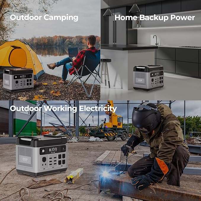 OUKITEL P2001 Plus 2400W Power Station with 400W Solar Panel, 2048Wh Solar Generator with 4 AC Outlets (5000W Peak), 1.5H Full Charging, APP Control Battery Backup for Home, Camping & RVs