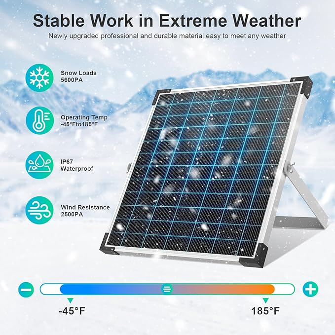 25W 12V Solar Panel Kit, Stability Performance Monocrystalline Solar Battery Maintainer Solar Trickle Charger with Intelligent Controller & Adjustable Mount Bracket, for Car Boat Marine RV Trailer